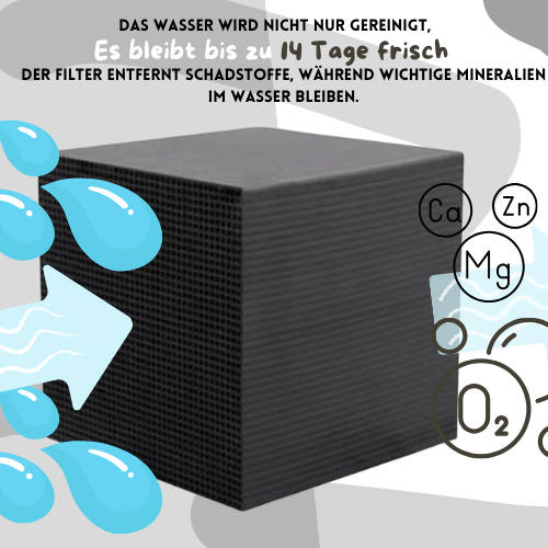 FilterEssence - Nachfüllpackung für Version 2.0